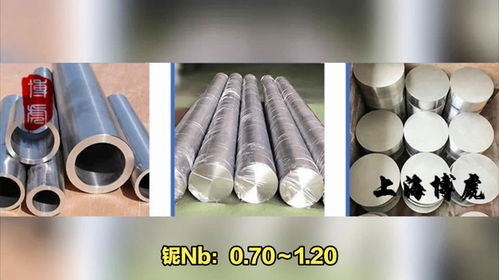 揭秘No.7750合金成分及特性 新型金屬功能材料的應(yīng)用前景